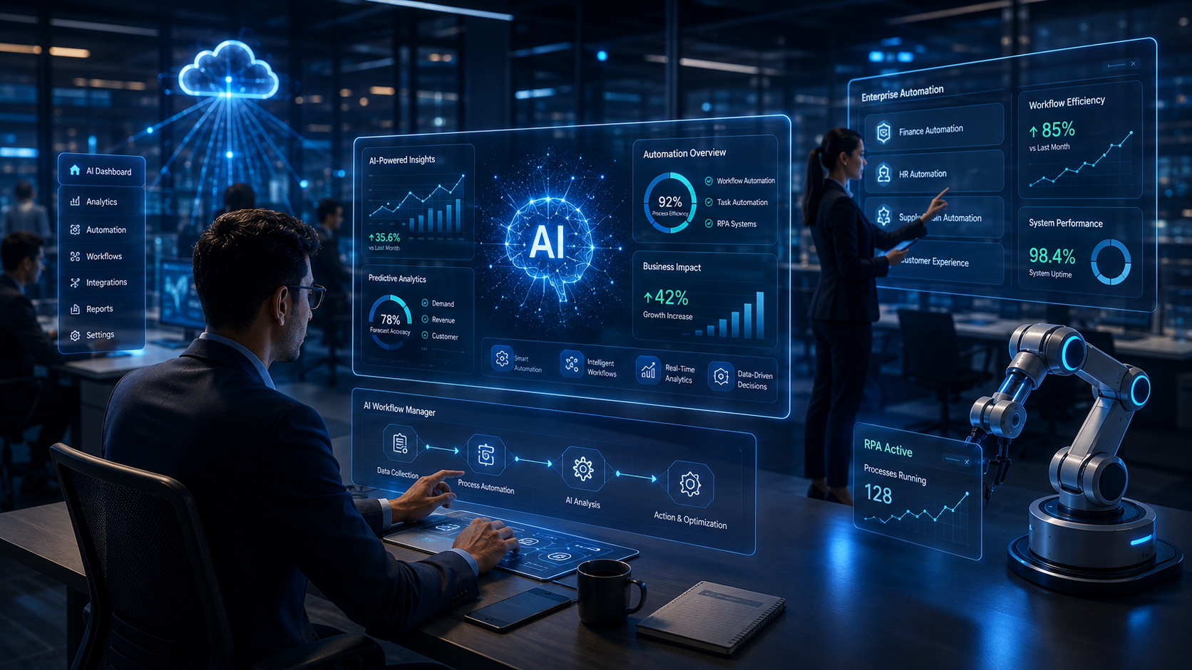 How AI and Automation Are Changing Businesses